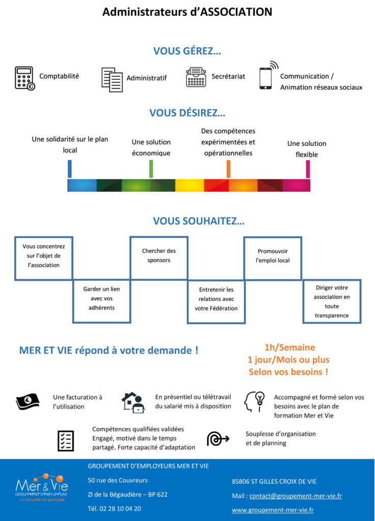 Le temps partagé n'est plus réservé qu'aux entreprises mais devient aussi accessible aux associations. Se dégager du temps, c'est important !