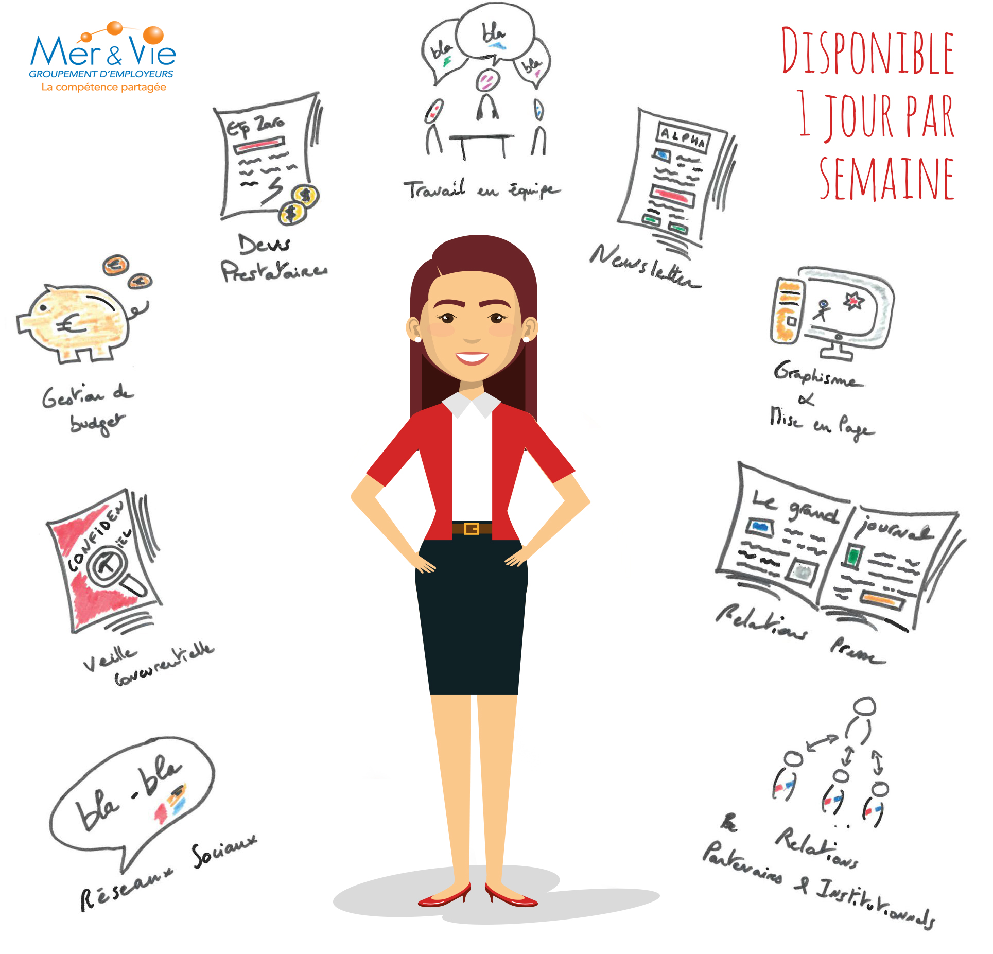 Stéphanie recherche une entreprise à accompagner au niveau communication à raison d'une journée par semaine