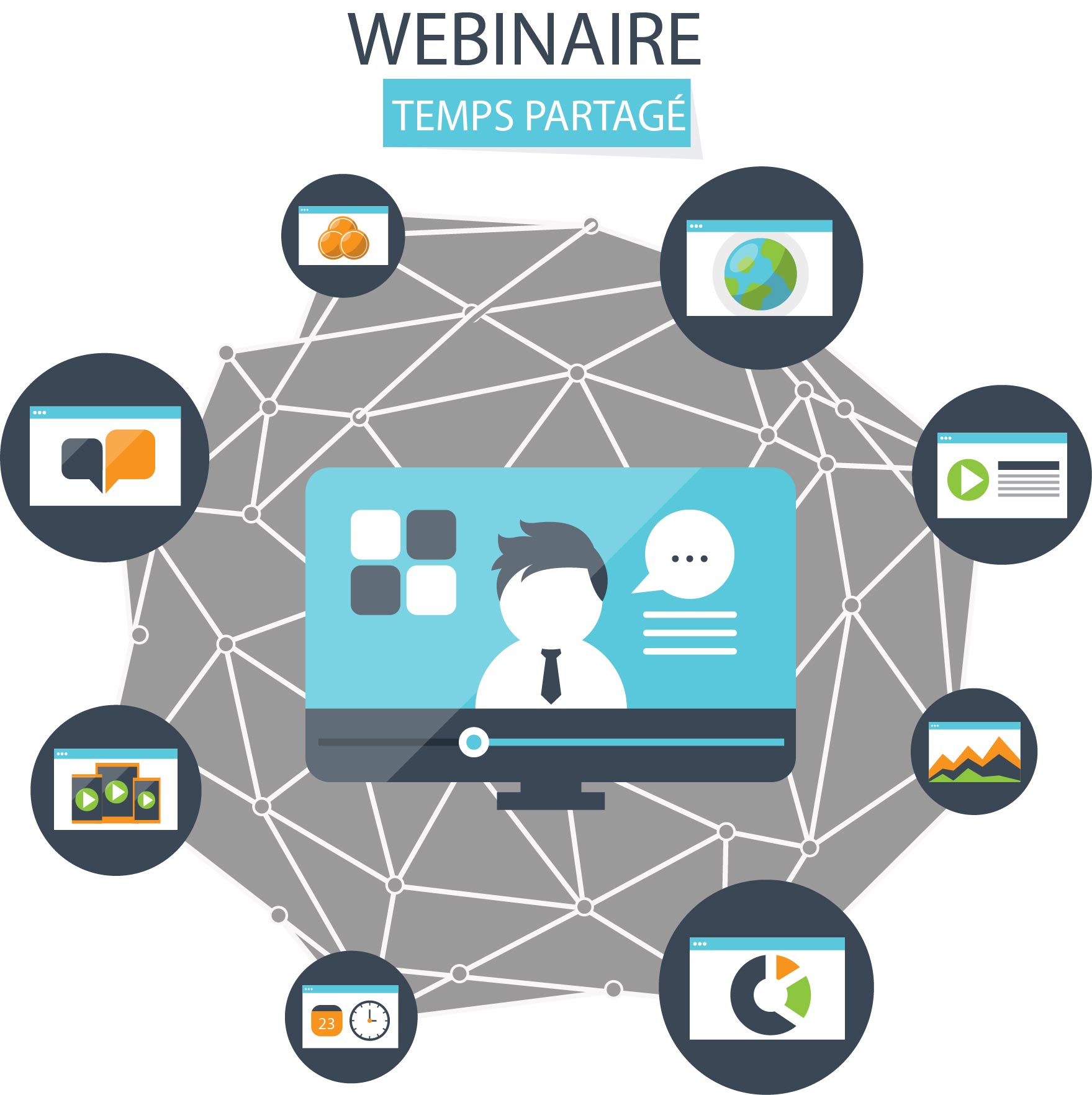 Webinaire sur le temps partagé le 11 mars 2020 à 8h30